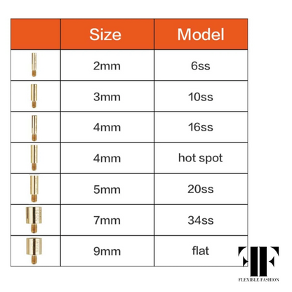 HotFix Rhinestone kit