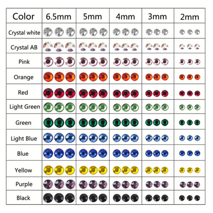 HotFix Rhinestone kit